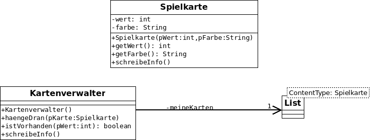 Dieses Bild hat ein leeres Alt-Attribut. Der Dateiname ist SpielkarteHP.png