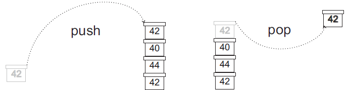 Stapel von Schukartons
